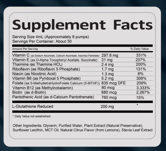 Aegis Formulas NanoGlut+B