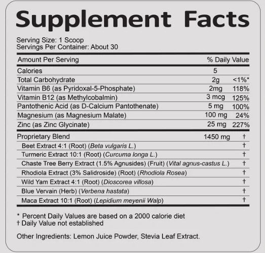 Aegis Formulas ReBalance