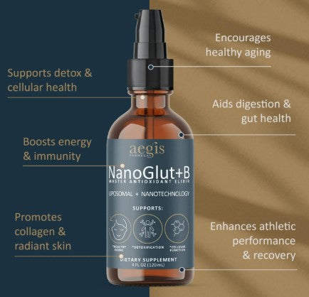 Aegis Formulas NanoGlut+B