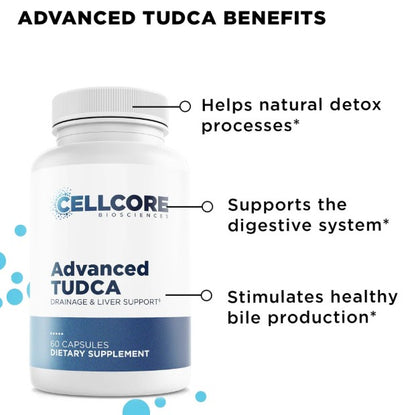 CellCore Biosciences Intestinal Permeability Kit