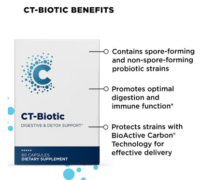 CellCore Biosciences Phase 4B: Systemic Detox