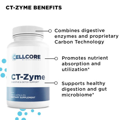 CellCore Biosciences Optimize B Kit