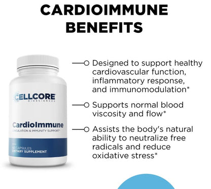 CellCore Biosciences ImmunoSpike Kit