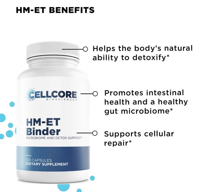 CellCore Biosciences Phase 4B: Systemic Detox