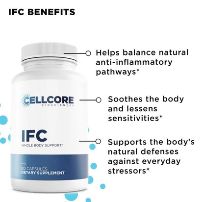 CellCore Biosciences Metabolic Support Kit