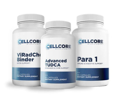 CellCore Biosciences Intestinal Permeability Kit