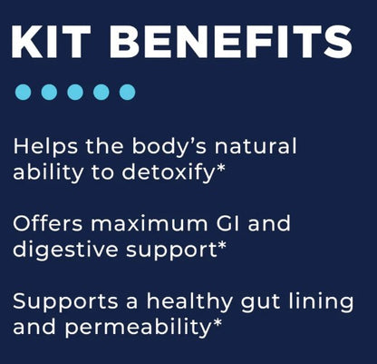 CellCore Biosciences Intestinal Permeability Kit