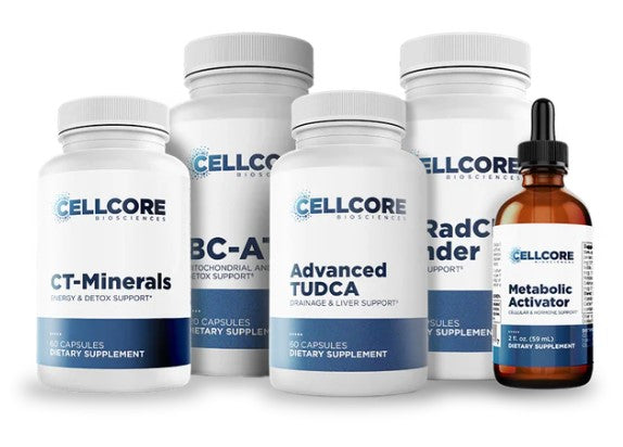 CellCore Biosciences Optimize A Kit