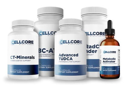 CellCore Biosciences Optimize A Kit