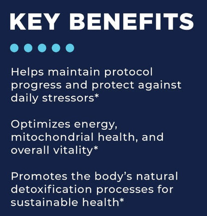 CellCore Biosciences Optimize A Kit