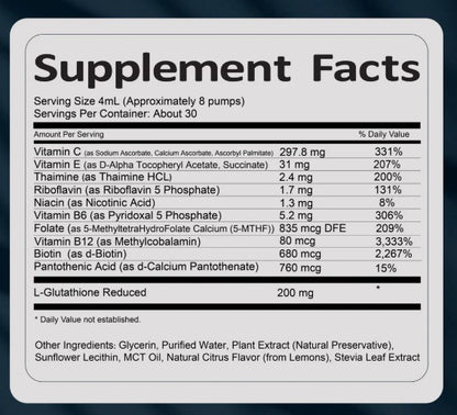 Aegis Formulas NanoGlut+B