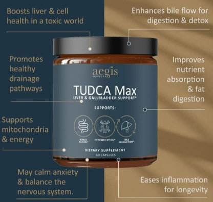 Aegis Formulas TUDCA Max