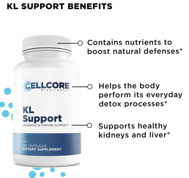 CellCore Biosciences Phase 1: Energy & Drainage
