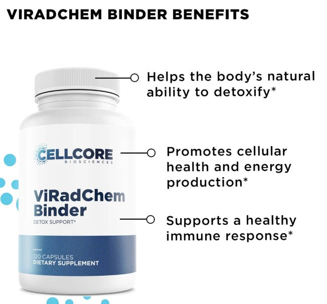 CellCore Biosciences Optimize B Kit