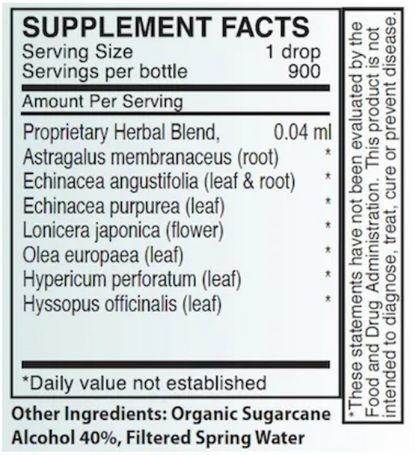 Byron White Formulas A-CM