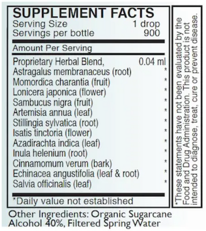 Byron White Formulas A-SF