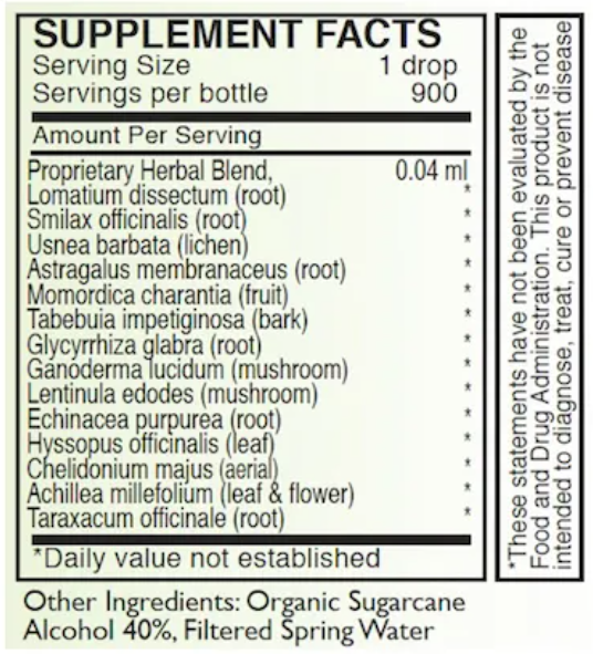 Byron White Formulas A-V