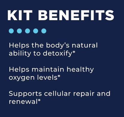 CellCore Biosciences MYC Support Kit