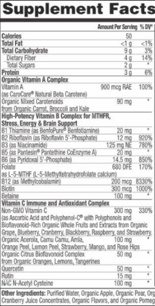 Mother Earth Labs pH Balancer Quart - Dispensing