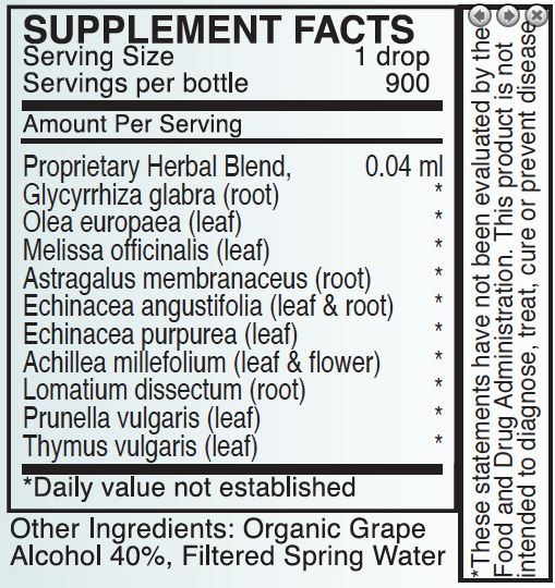 Byron White Formulas A-C