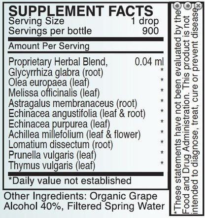 Byron White Formulas A-C