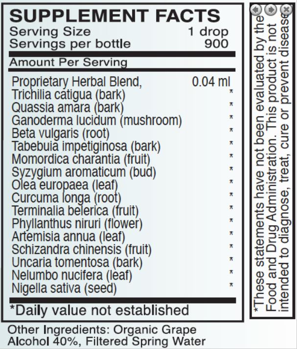 Byron White Formulas A-XM